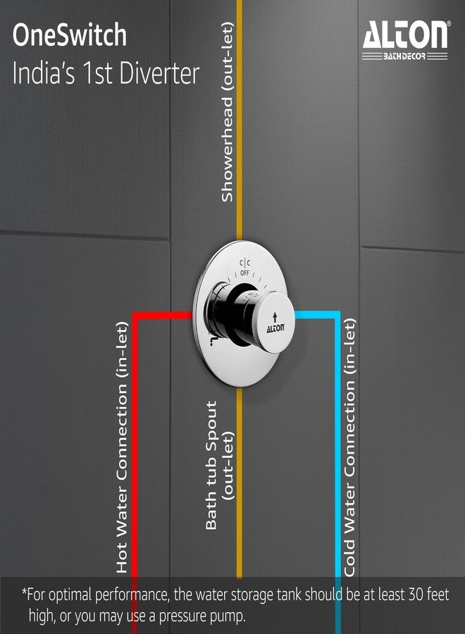 ALTON GRC3860, Brass, OneSwitch - India’s 1st Single-Knob Bathroom Diverter | Latest Innovation | Half the Cost of Traditional Diverters | Bathroom Shower System | 7-Years Warranty - Image 4